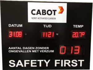 Veiligheidsbord met tijd en temperatuur display
